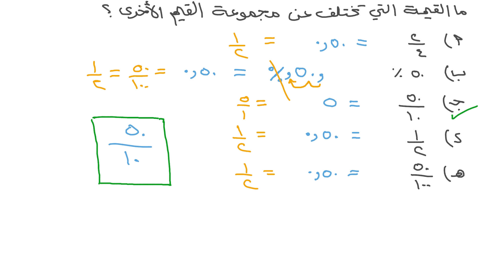 الكسر المختلف عن بقية الكسور هو