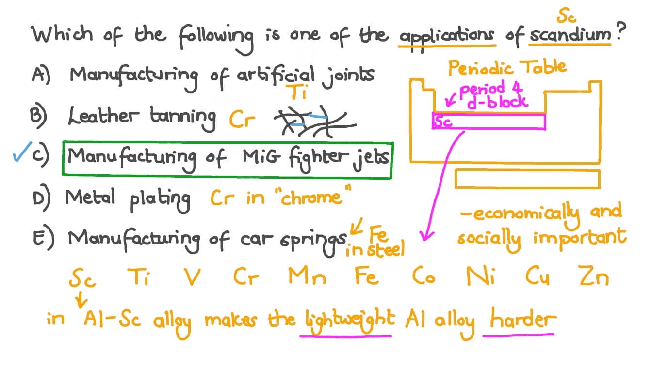 Identifying an Application of Scandium