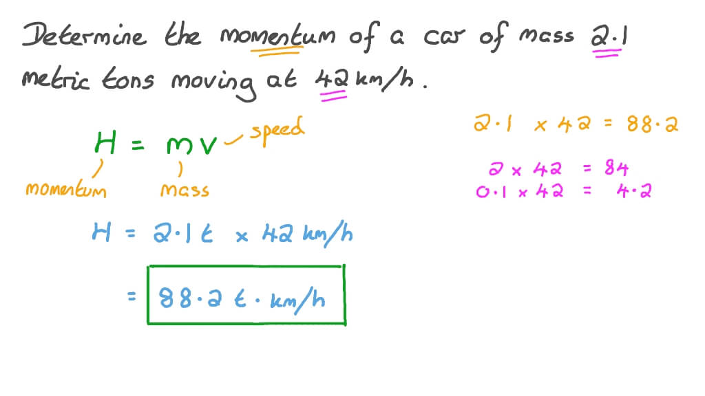 Finding the Momentum of an Object given Its Speed