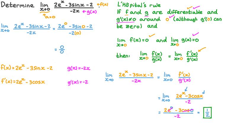 Lesson: L’Hôpital’s Rule | Nagwa