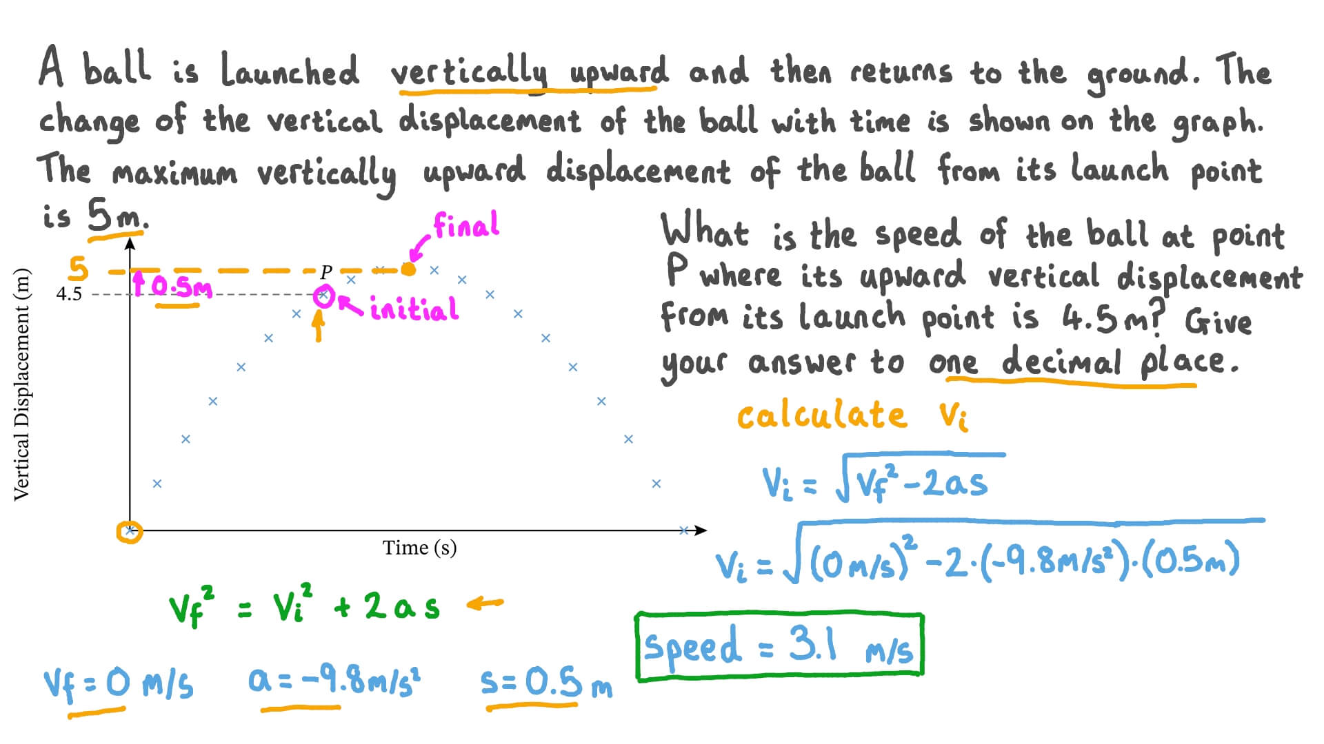 Question Video: Calculating the Velocity of a Projectile at Multiple ...