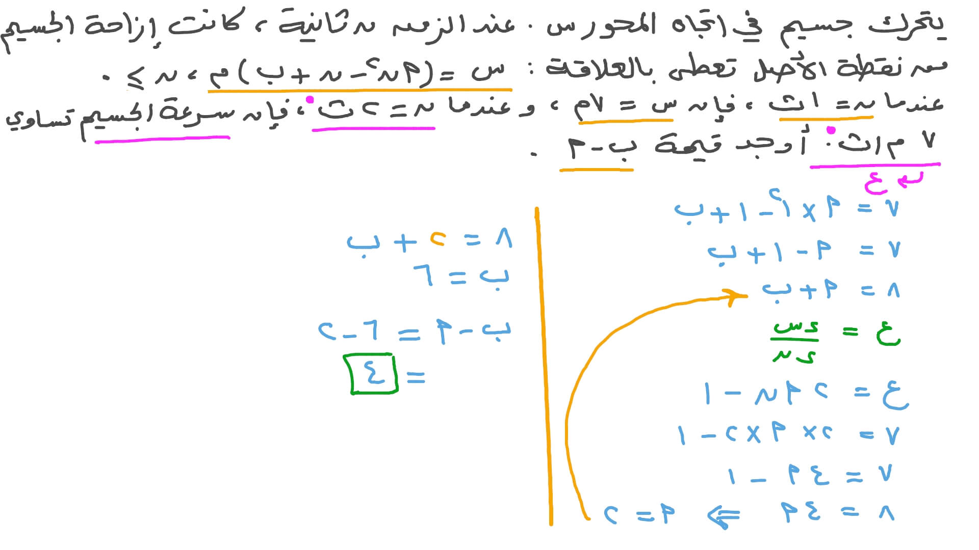 دراسة حركة جسيم بمعلومية إزاحته بالنسبة إلى الزمن