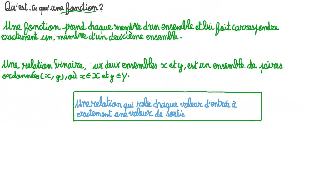 Définir une fonction