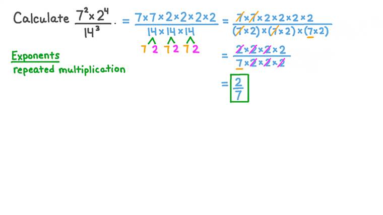 Lesson: Simplifying Exponential Expressions with Integer Exponents | Nagwa