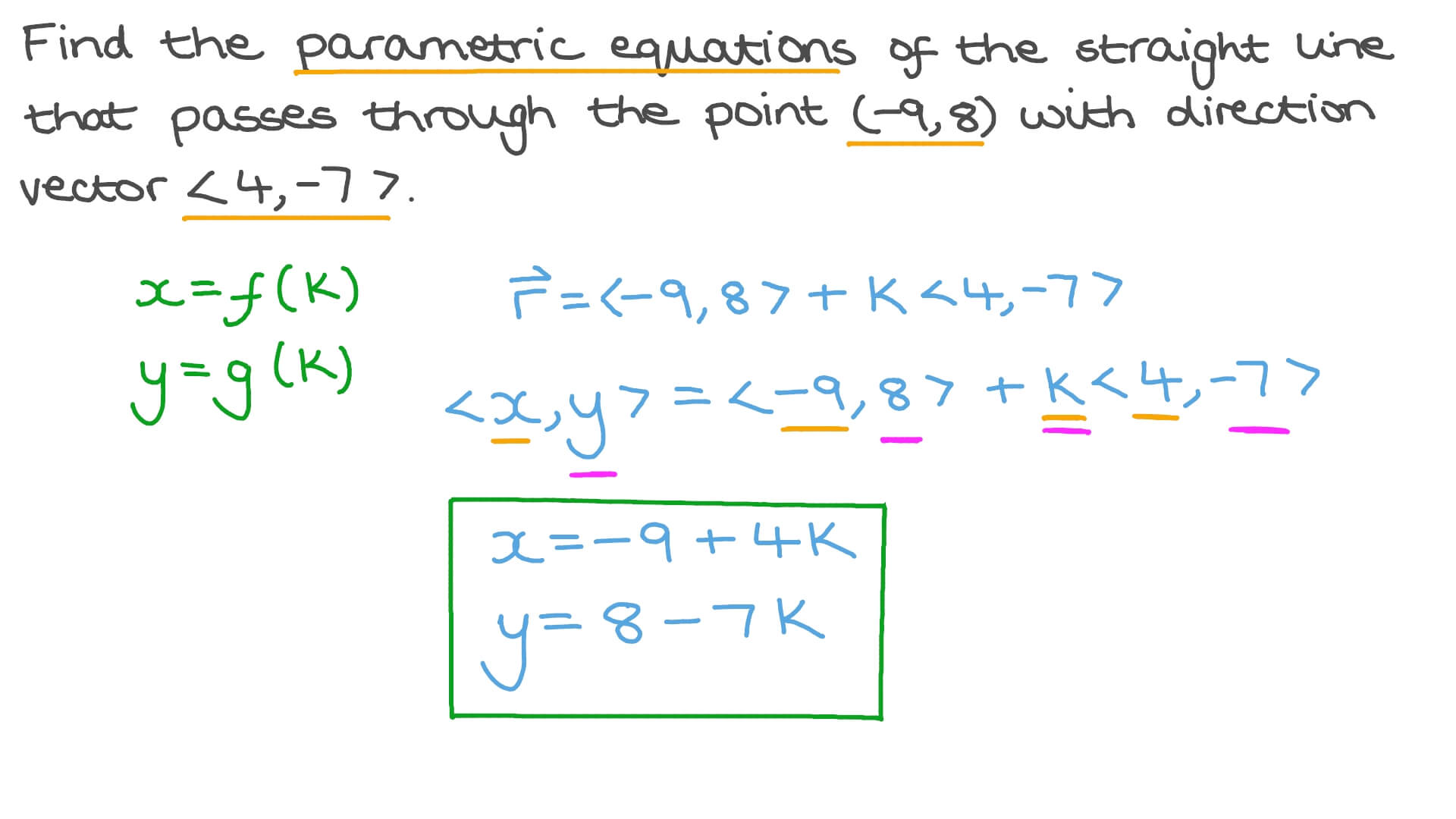 Finding Parametric Equations of Straight Lines