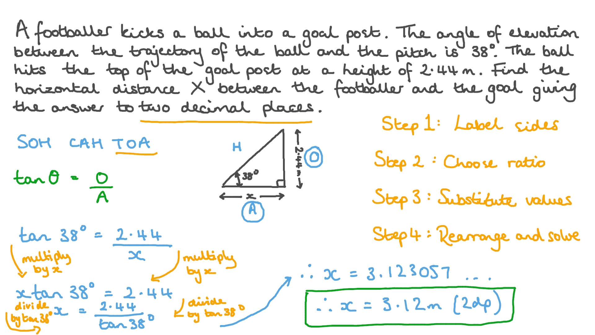 Using Right-Angled Triangle Trigonometry to Solve Word Problems Involving Angles of Elevation