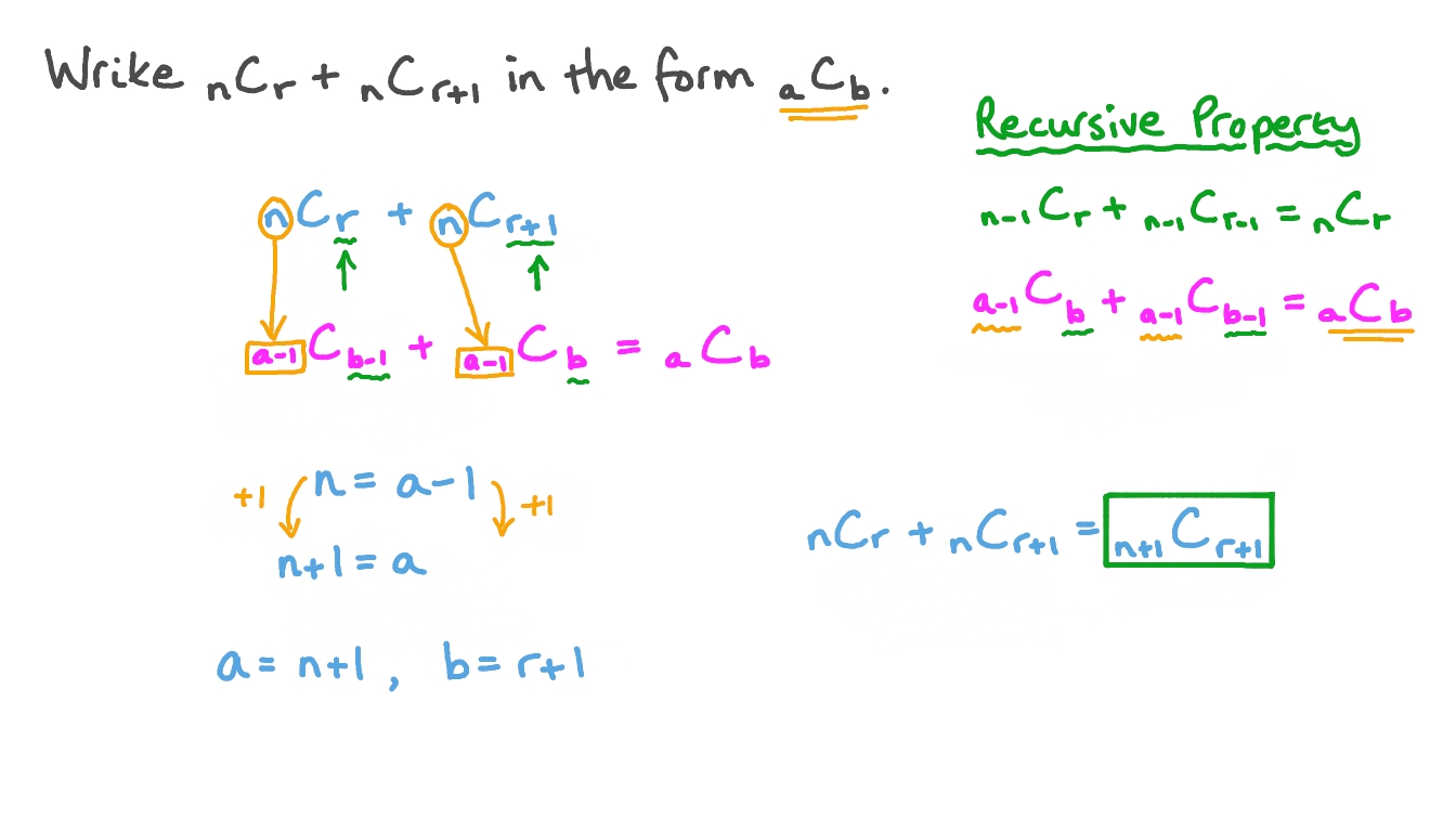 Evaluating Combinations by Using Properties of Combinations