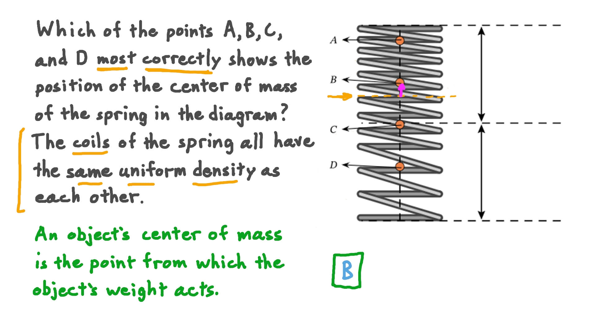 Center of Mass