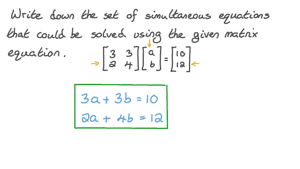 Identifying a Pair of Simultaneous Equations from a Matrix Equation