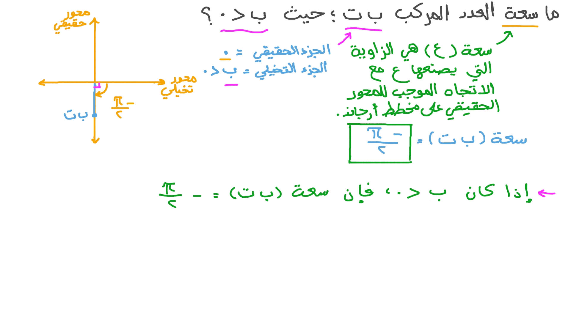 إيجاد سعة الأعداد المركبة بدلالة &#x202A;Pi&#x202C;&#x200F;