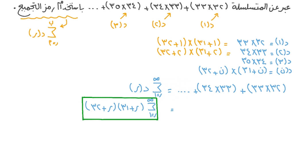 التعبير عن متسلسلة معطاة باستخدام رمز التجميع