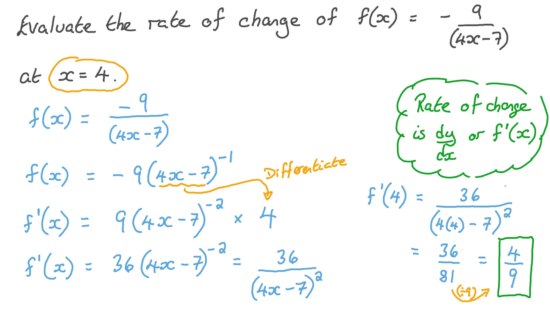 Question Video: Differentiating Rational Functions at a Point Using the ...