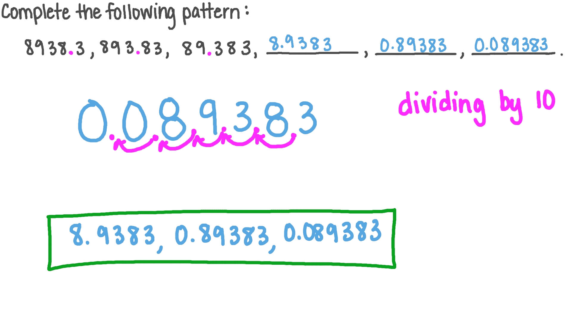 Completing a Given Number Pattern by Dividing Decimals by 10