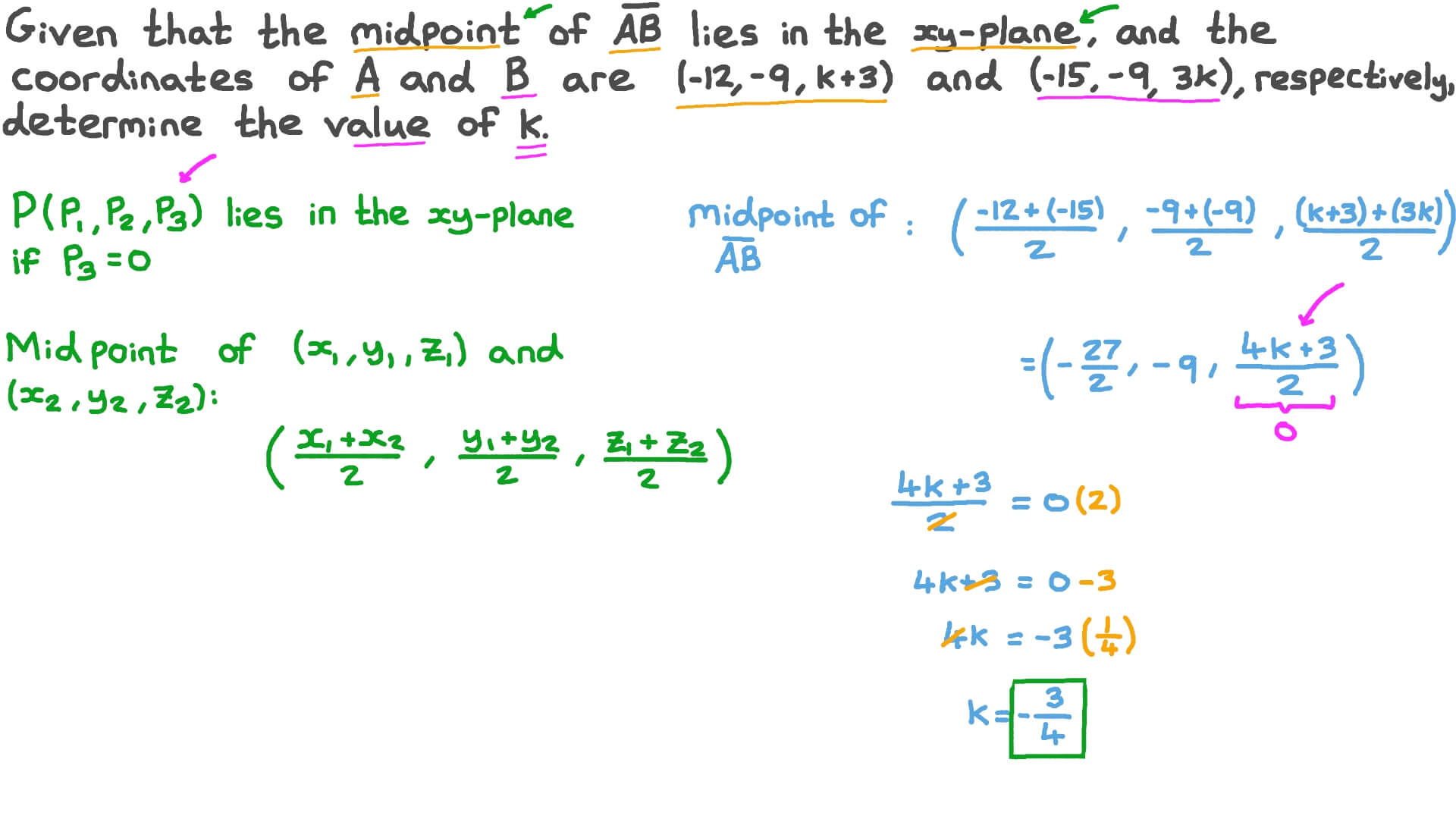Question Video: Finding an Unknown in the Coordinates of a Point Given ...