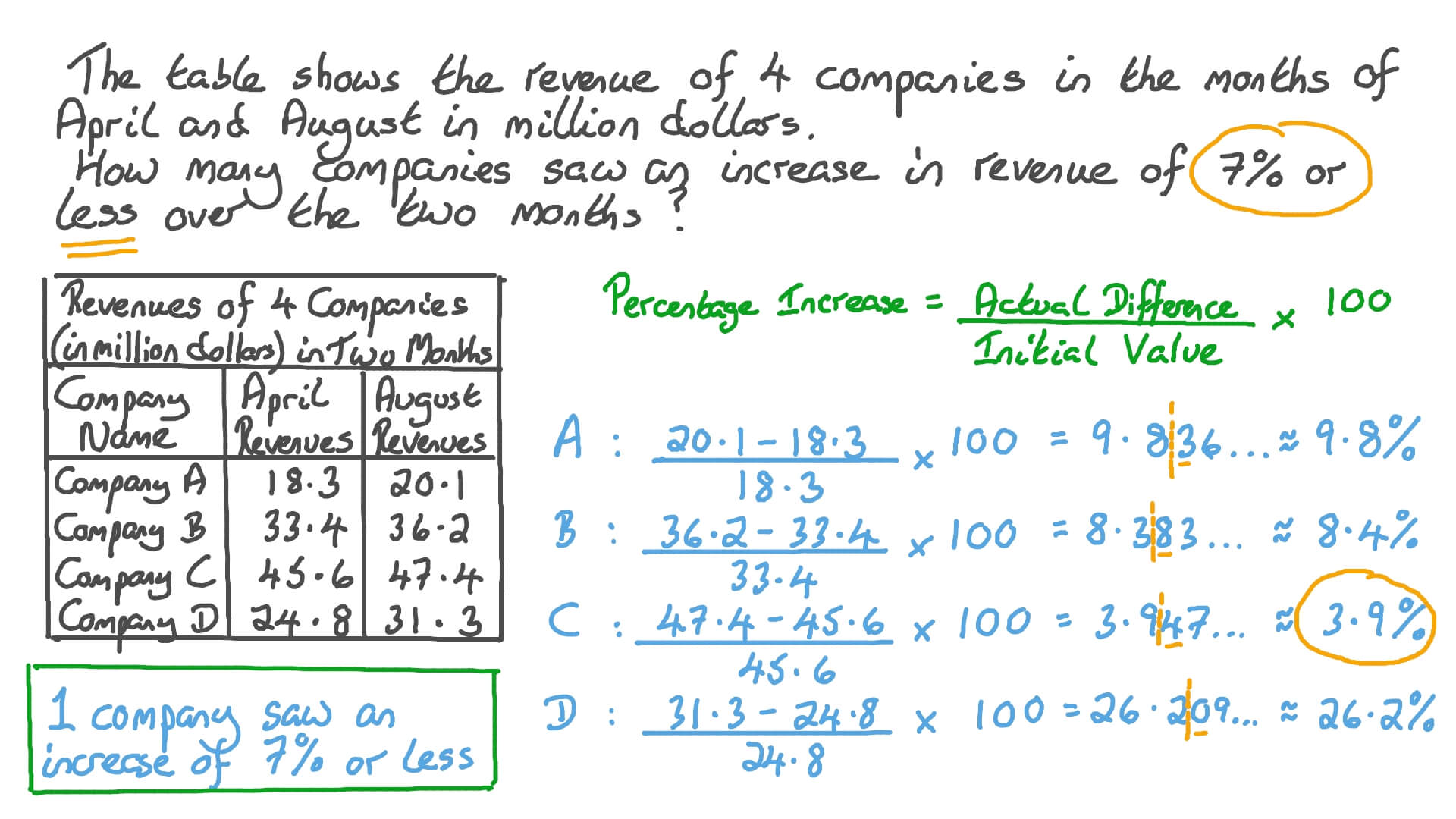SAT Practice Test 1 • Section 4 • Question 16