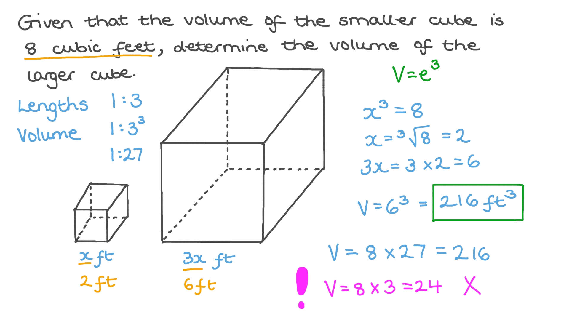 Question Video Finding The Volume Of A Cube Using Similarity Nagwa