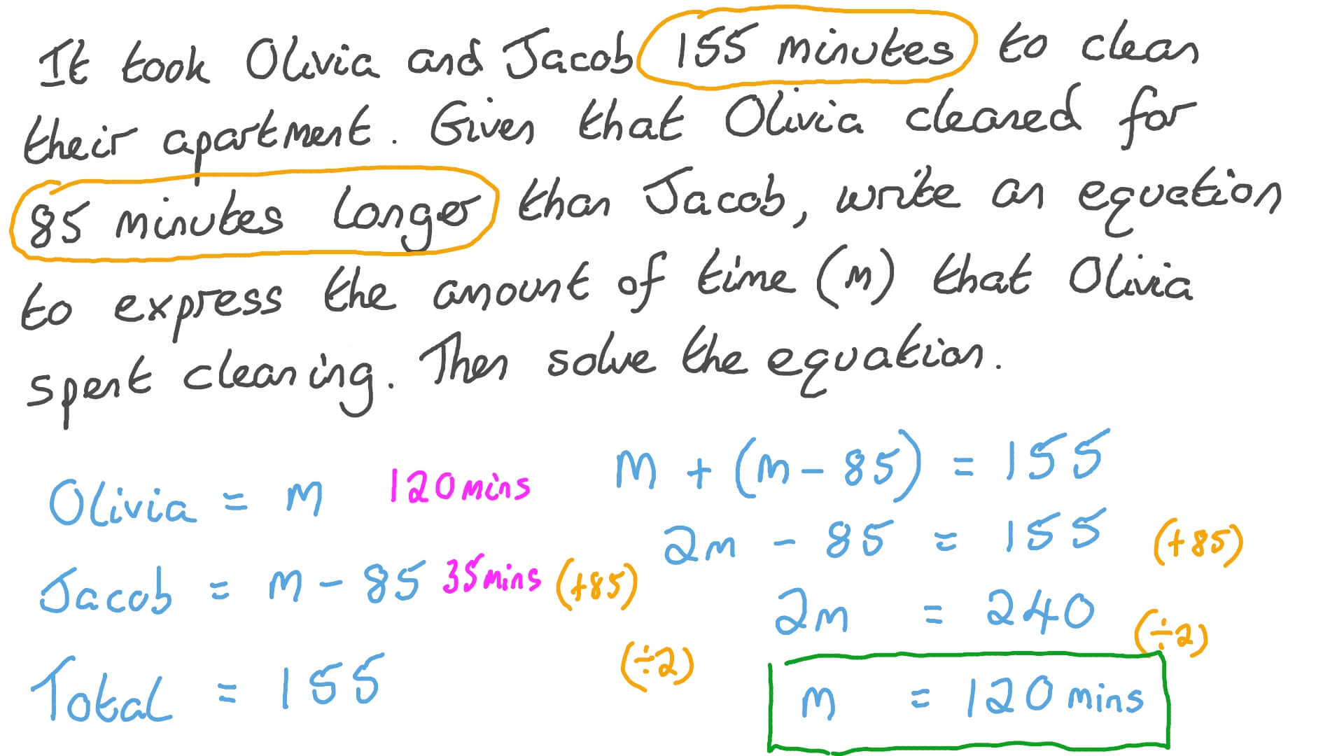 Writing and Solving One-Variable Equations