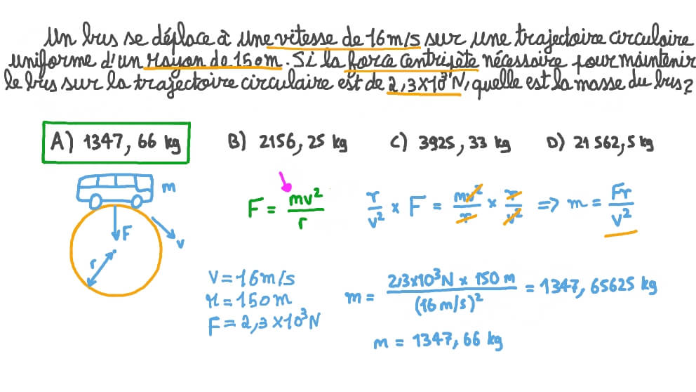 Calcul de la masse d’un bus dans un mouvement circulaire uniforme