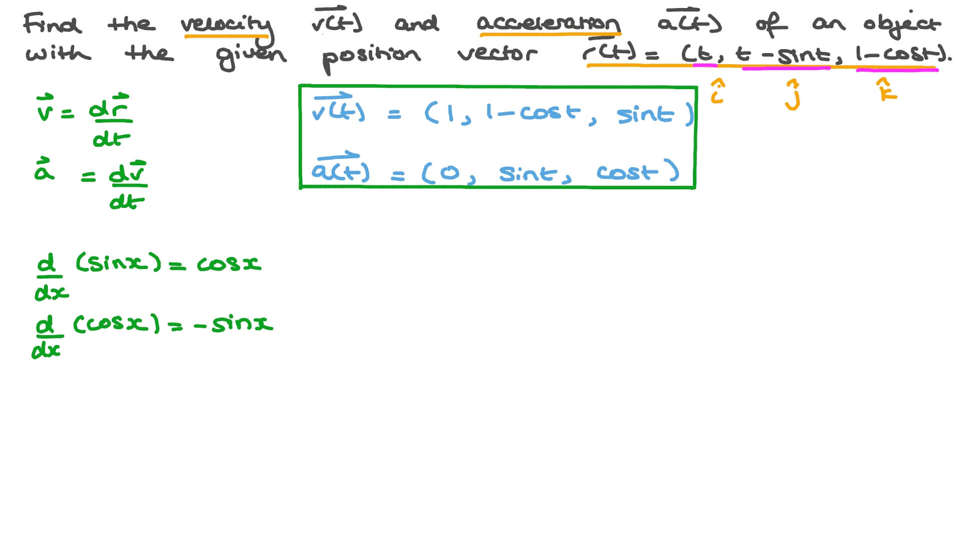 Finding the Velocity and Acceleration Vectors from the Position Vector of an Object