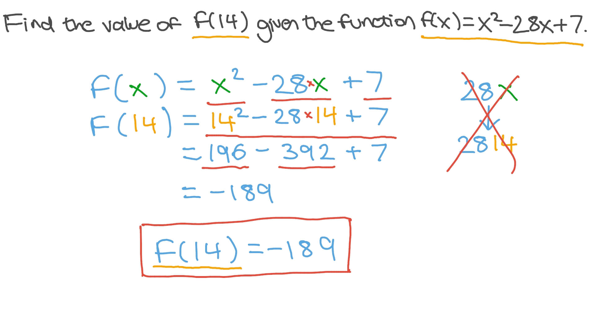 Evaluating Quadratic Functions