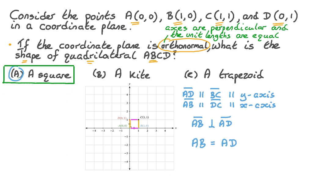 Question Video Properties of Oblique, Orthogonal, and Orthonormal
