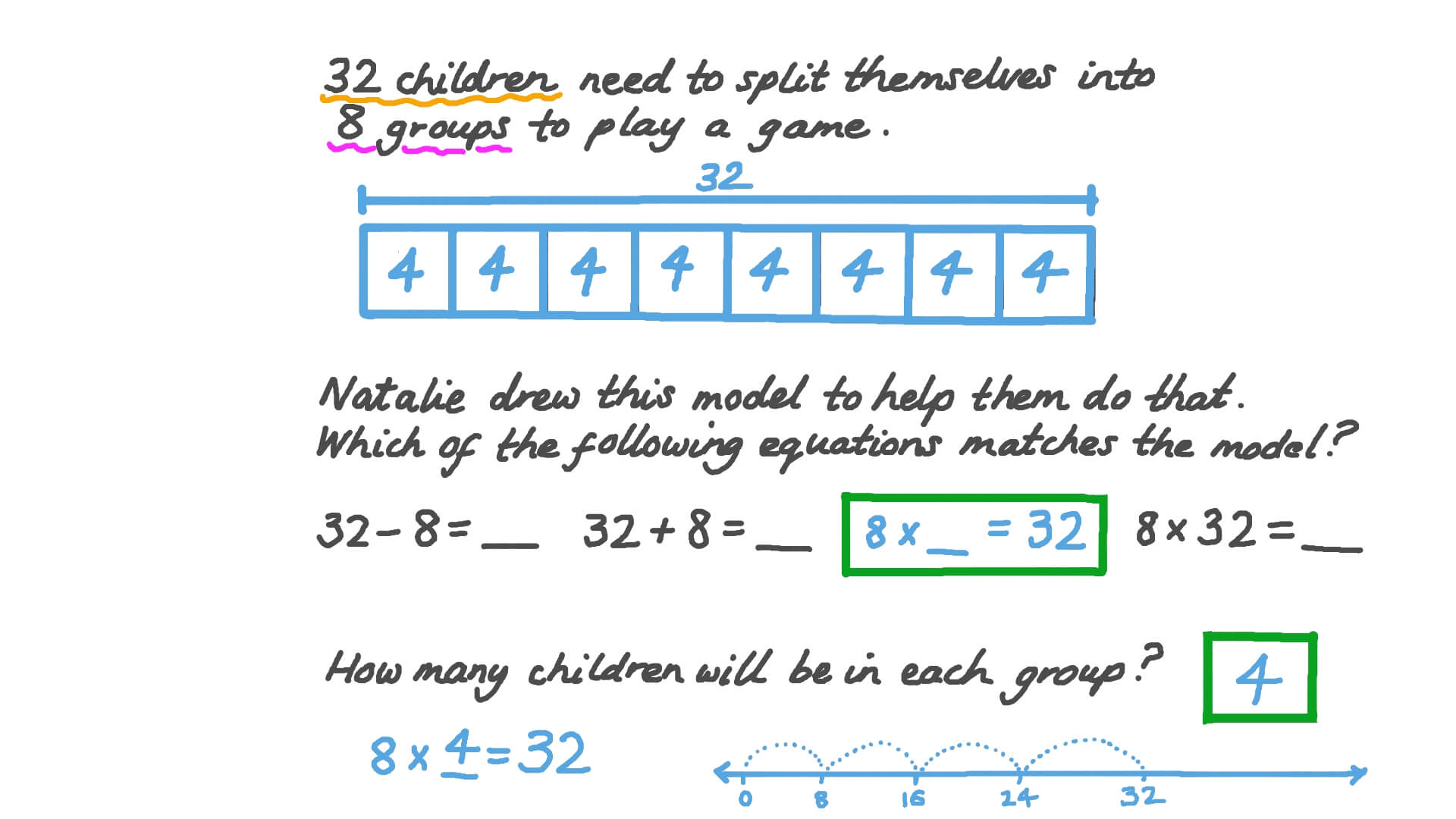 Multiplication symbol in word mac picture