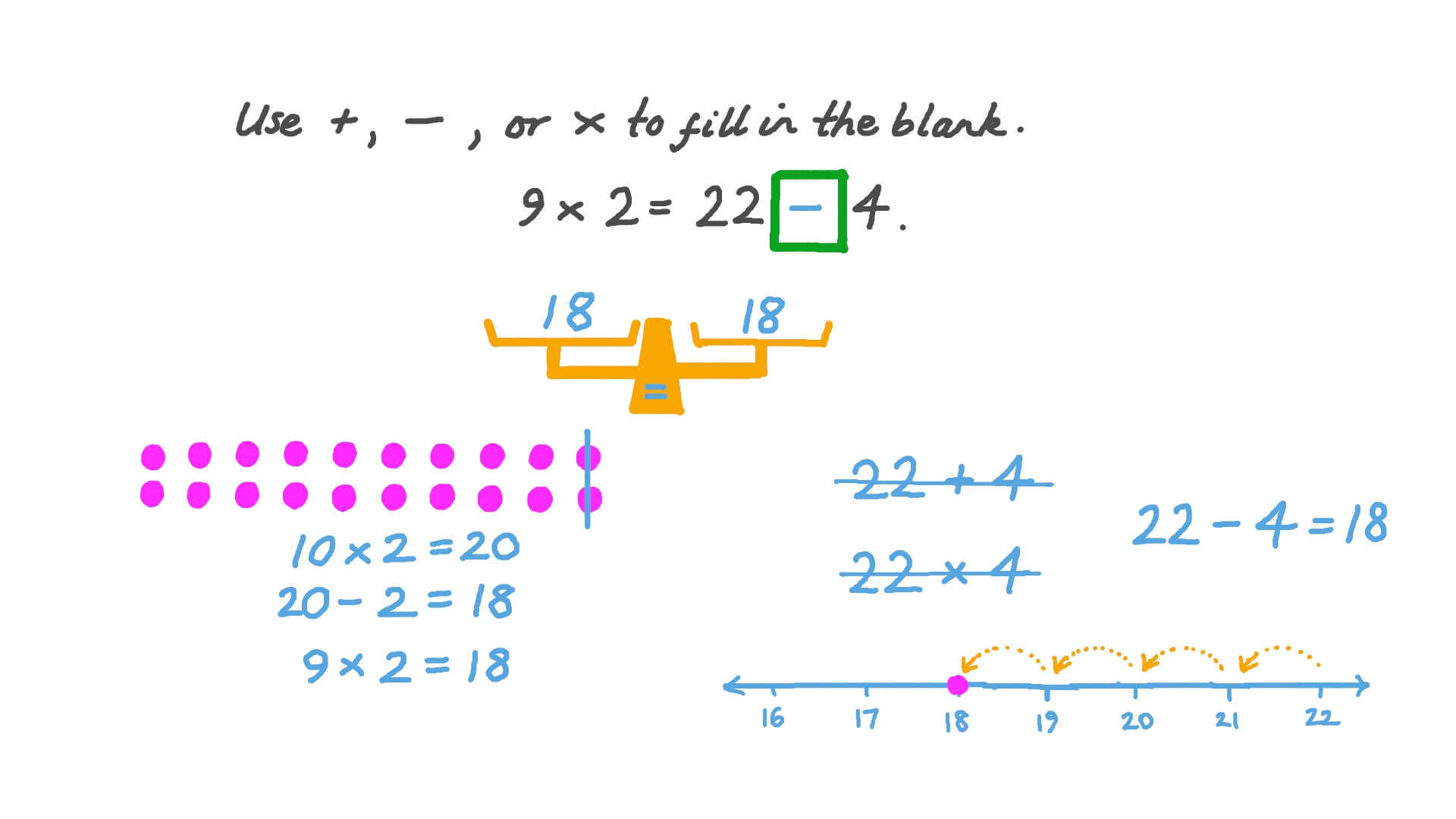 Using Arithmetic Operations to Complete Mathematical Problems