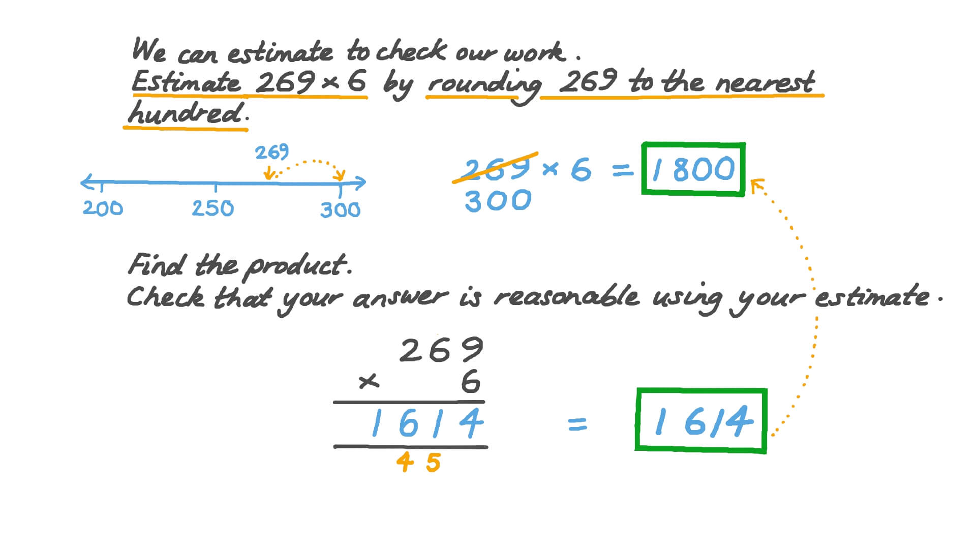 Question Video Estimating Products Of Three Digit By One Digit Numbers