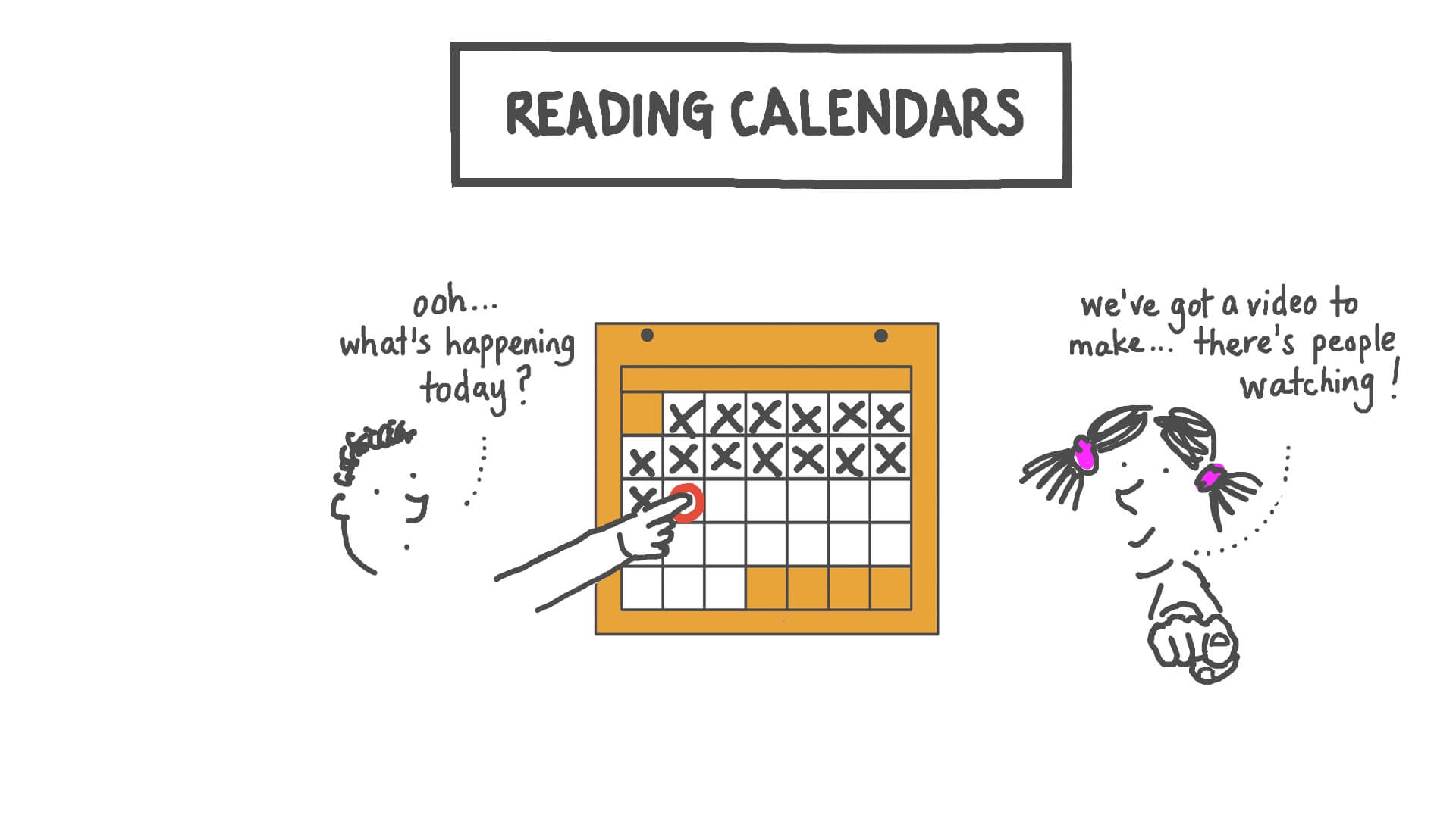 Lesson Video Reading Calendars Nagwa