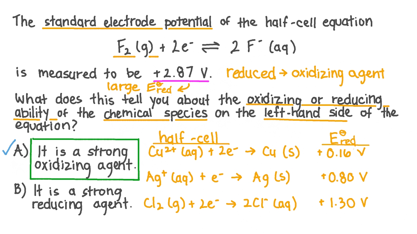 Question Video Identifying the Significance of the Value of Standard