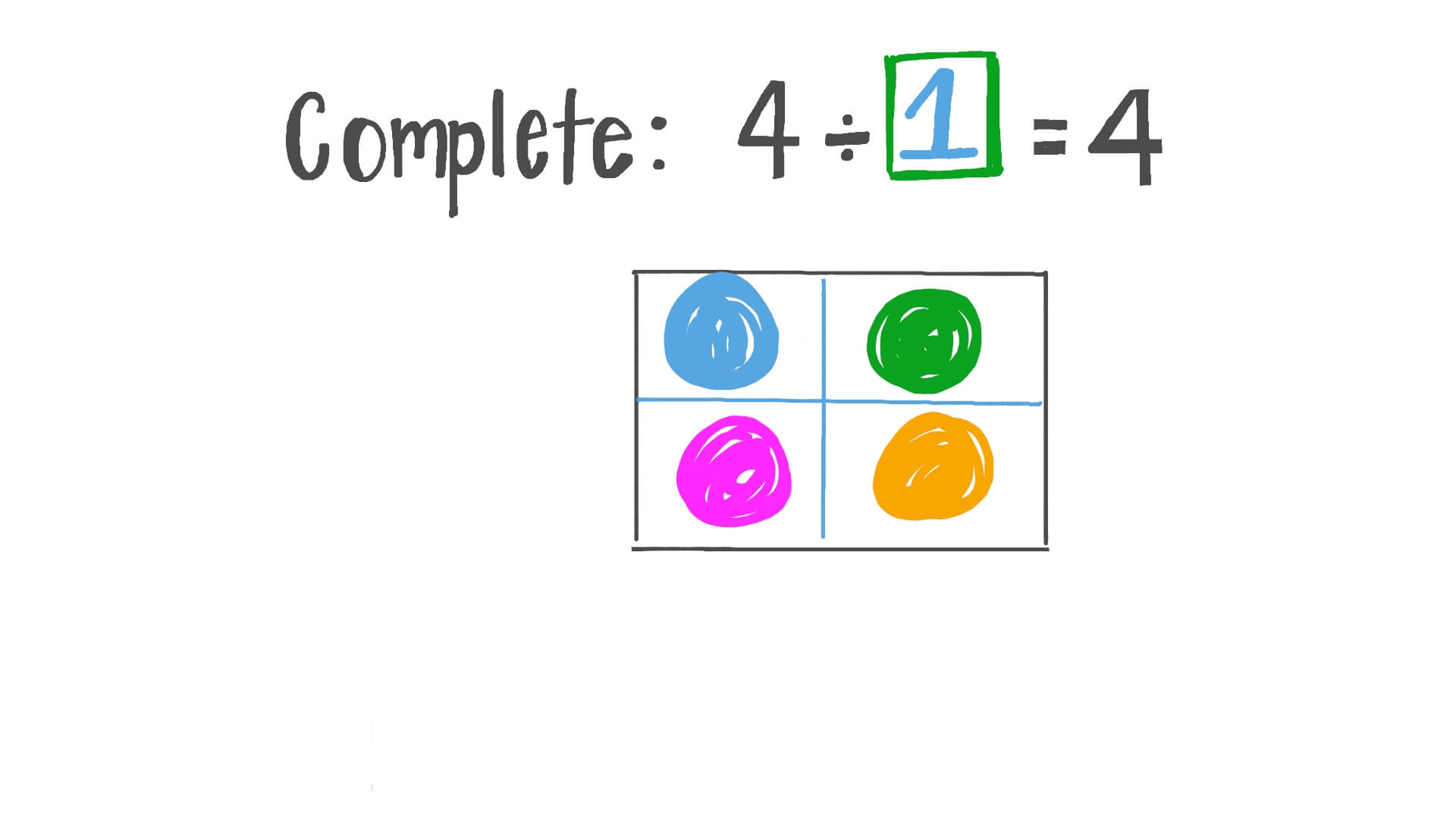 Finding the Missing Number in a Given Division Equation