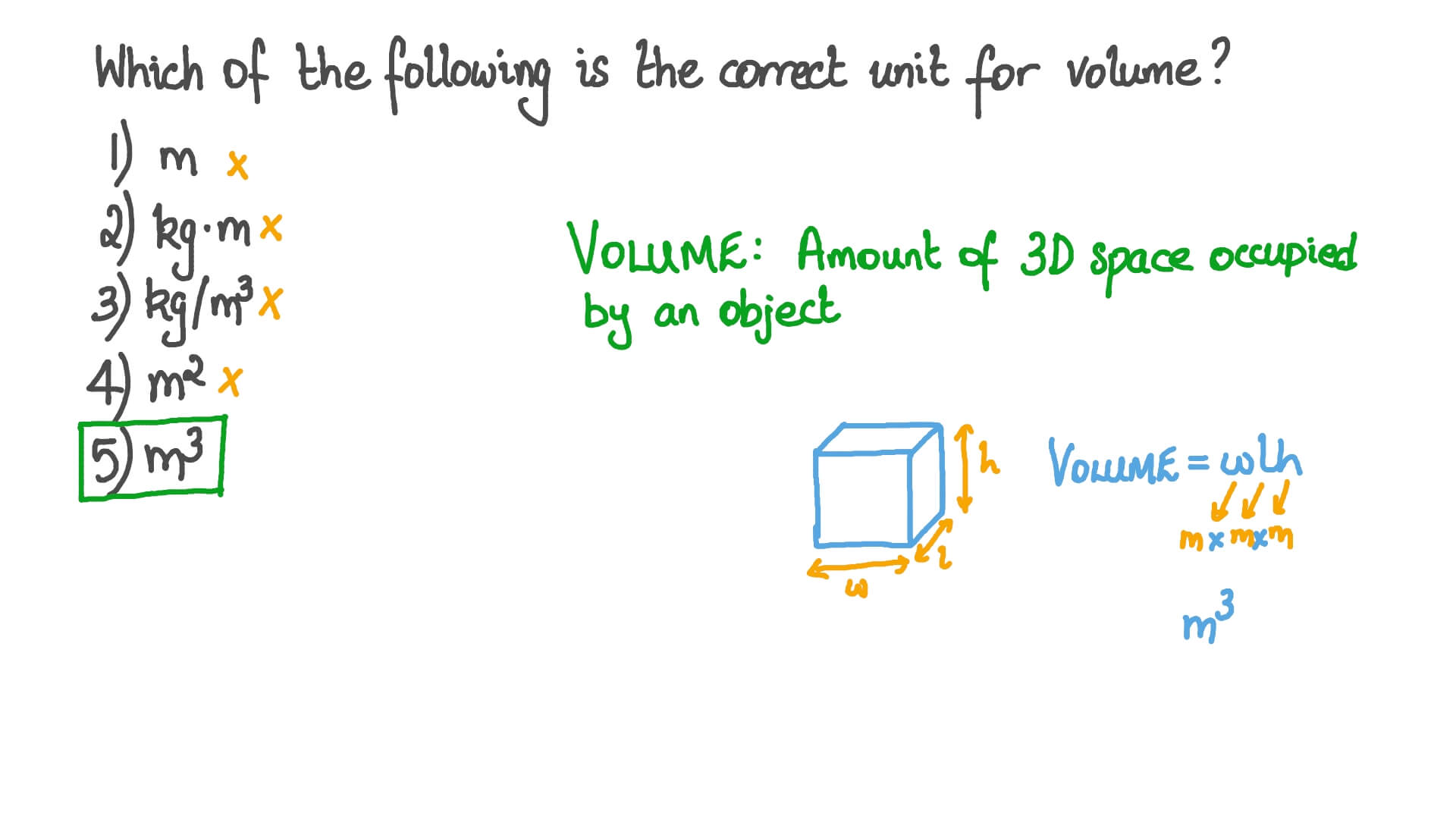 Knowing the Units for Physical Quantities