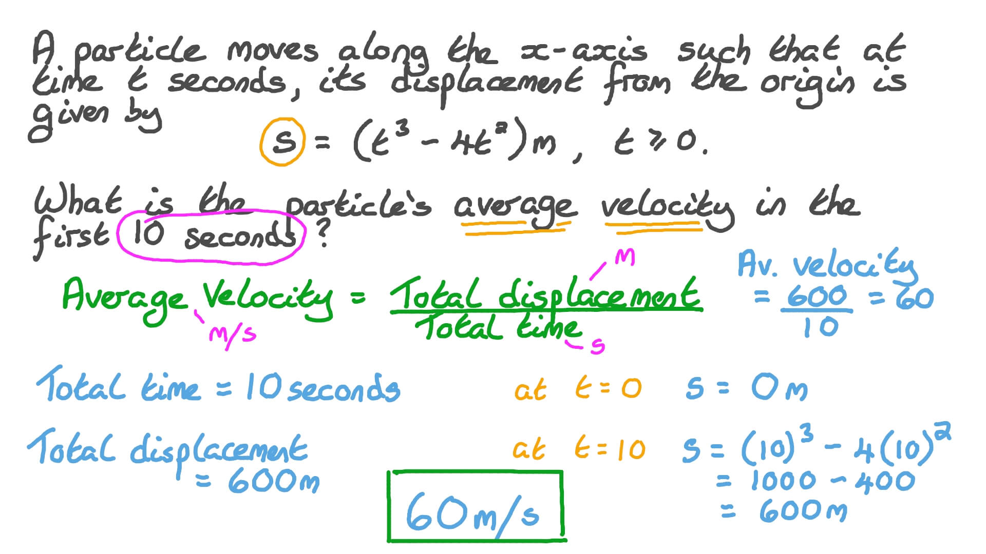 Question Video: Determining the Velocity given the Displacement ...