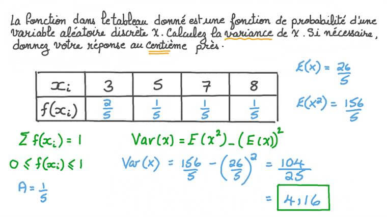 Leçon : Variance d’une variable aléatoire discrète | Nagwa
