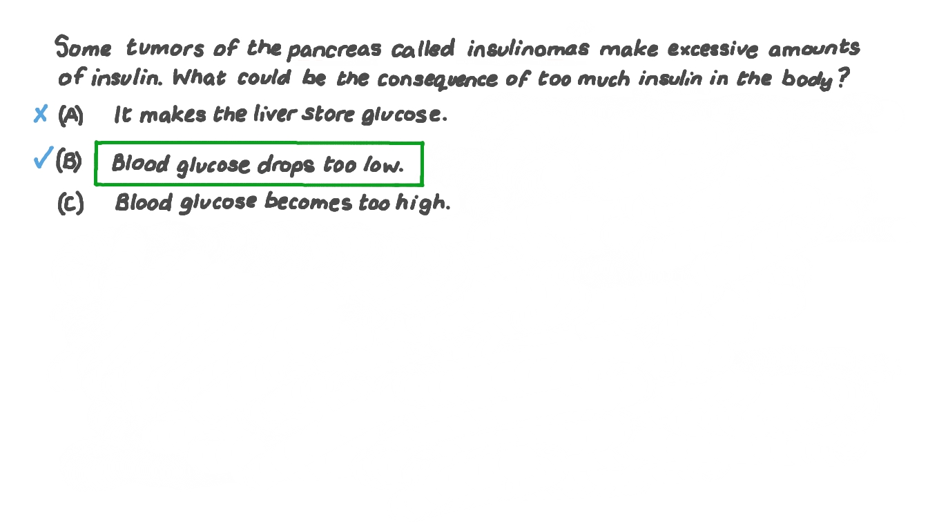 Question Video Determining the Impact of Too Much Insulin in the Body