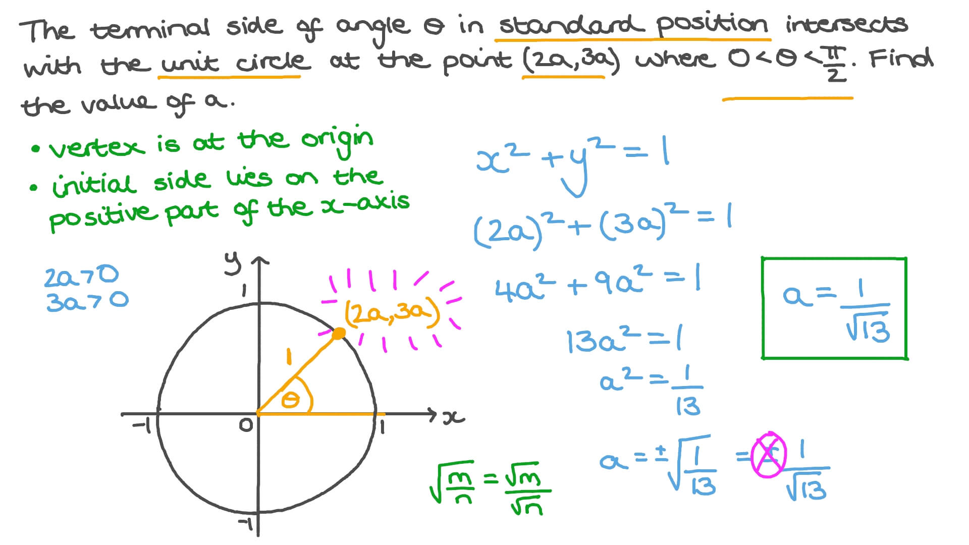 Question Video Using The Pythagorean Identities And Unit Circle To Solve An Equation In One Variable Nagwa