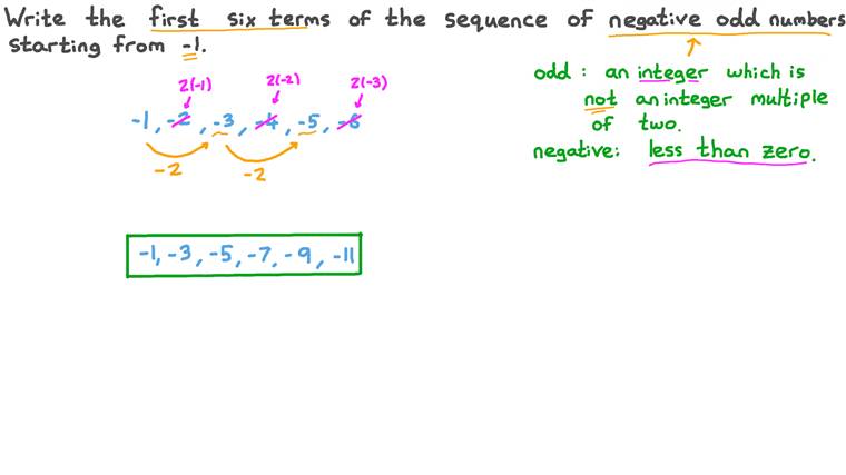 Lesson: Calculations with Arithmetic Sequences | Nagwa