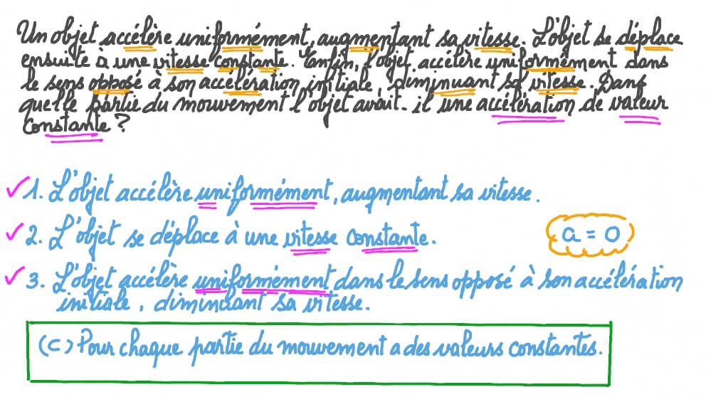 Repérer quand l’accélération a une valeur constante