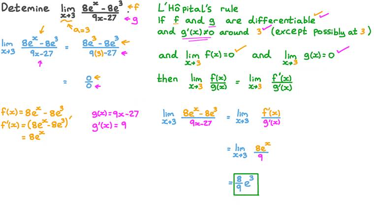 Lesson: L’Hôpital’s Rule | Nagwa