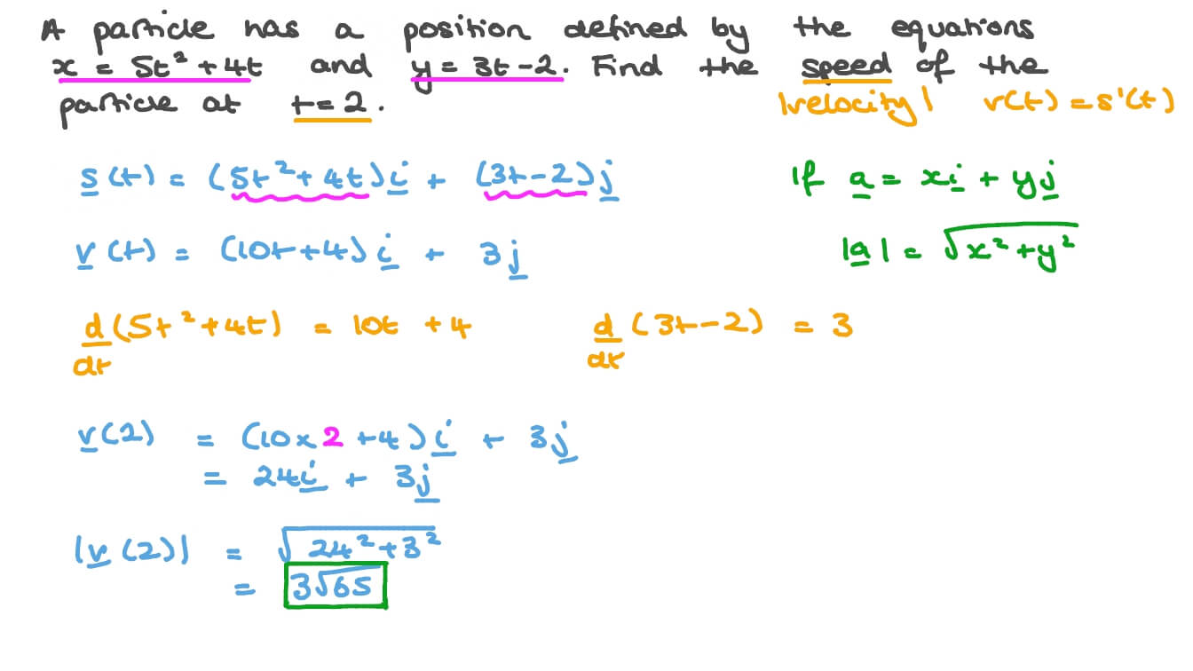 Writing a Fraction as a Percent