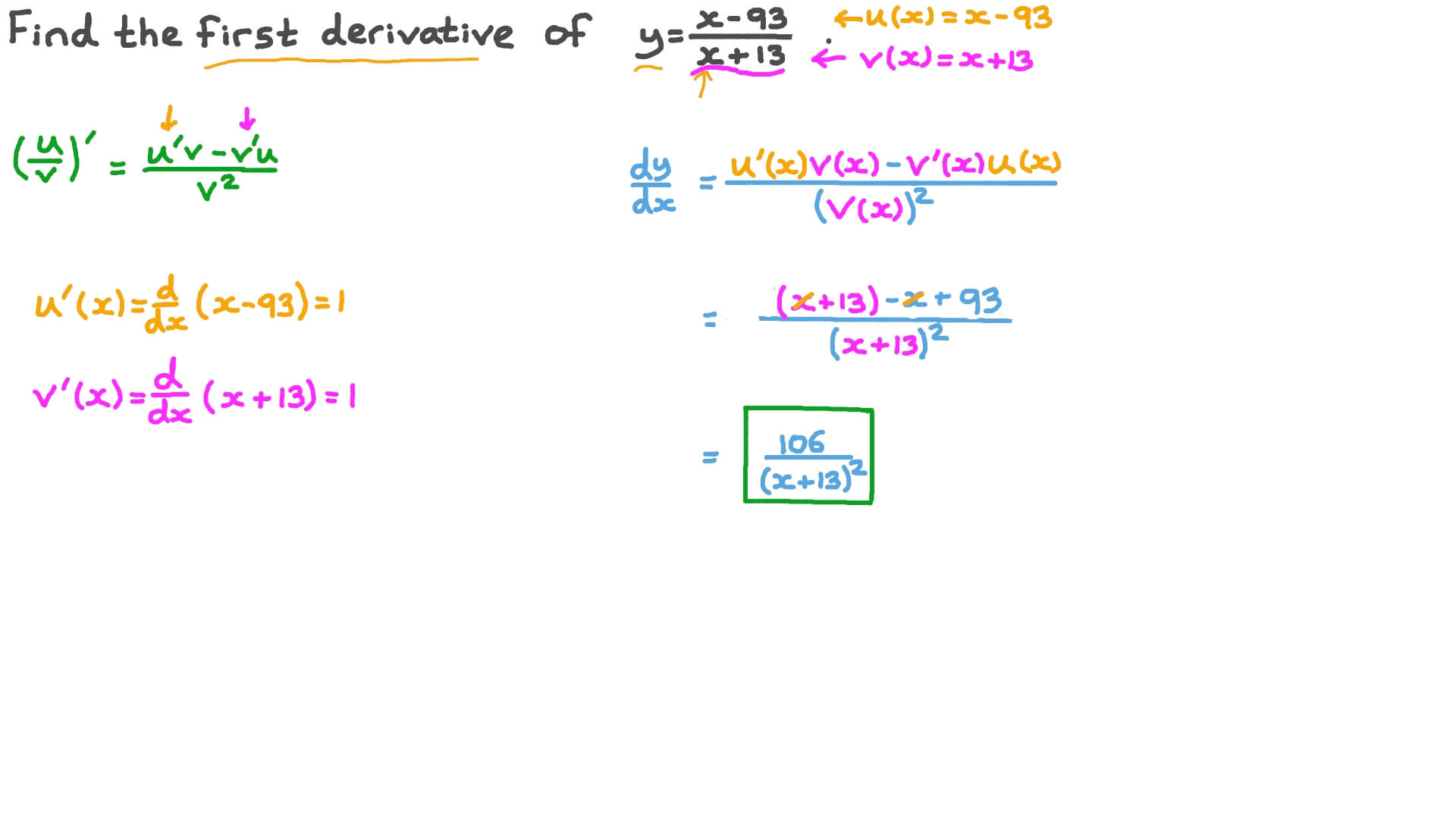 Question Video: Differentiating Rational Functions Using the Quotient ...