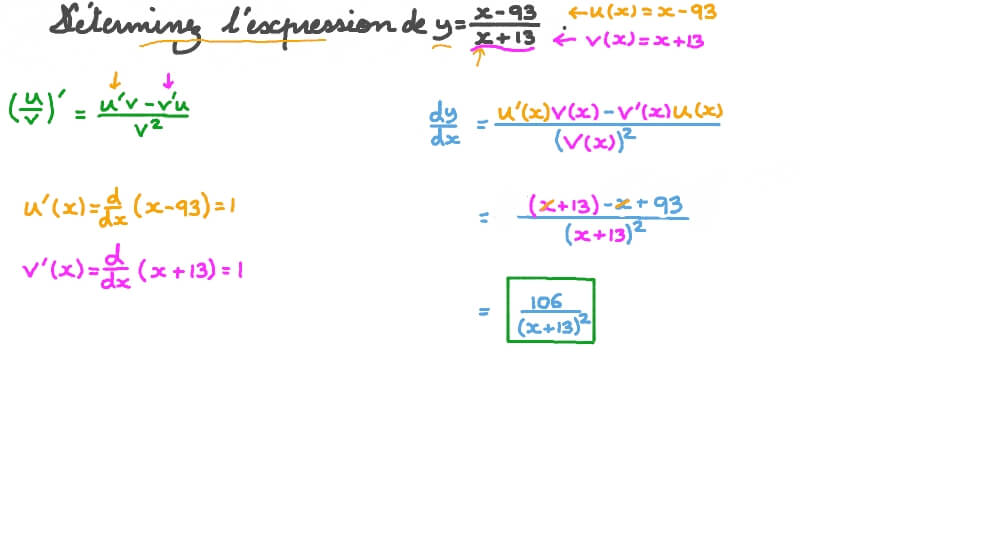 Dériver des fonctions rationnelles à l’aide de la règle du quotient