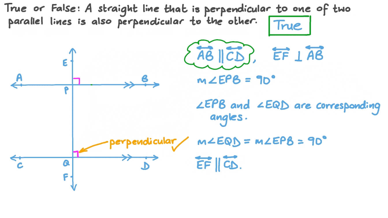 Proving a Geometric Statement Using Parallel Lines and Transversals