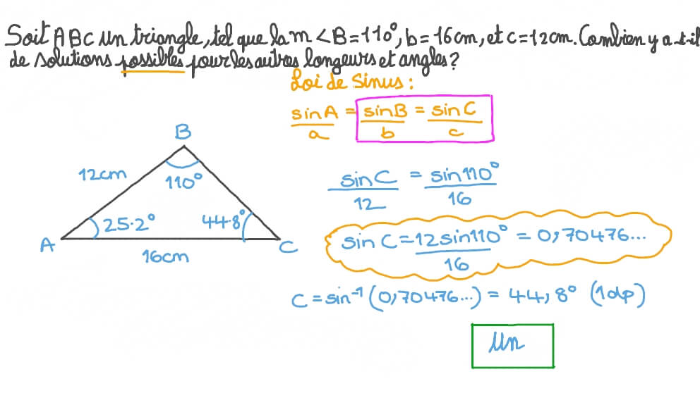 Déterminer le nombre de solutions possibles pour un triangle étant donné les longueurs de deux côtés et la mesure d’un angle