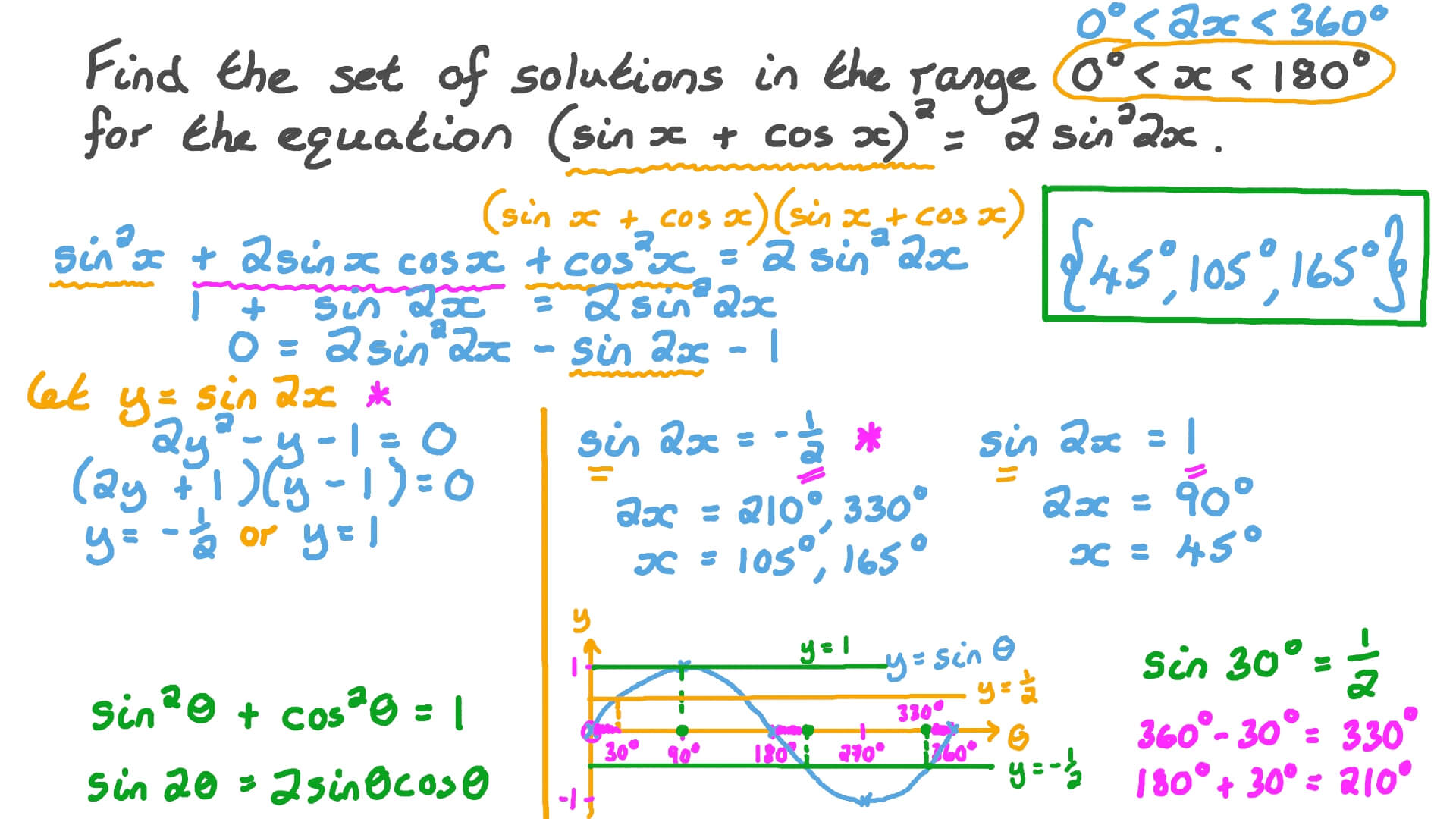Question Video Solving A Trigonometric Equation Using Double Angle 