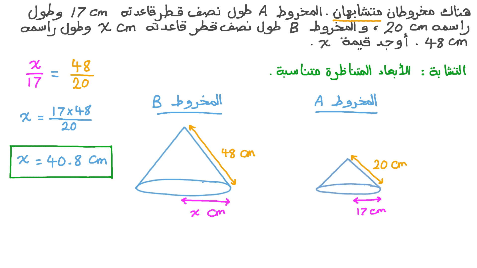 ﻿إيجاد طول نصف قطر قاعدة مخروط باستخدام التشابه