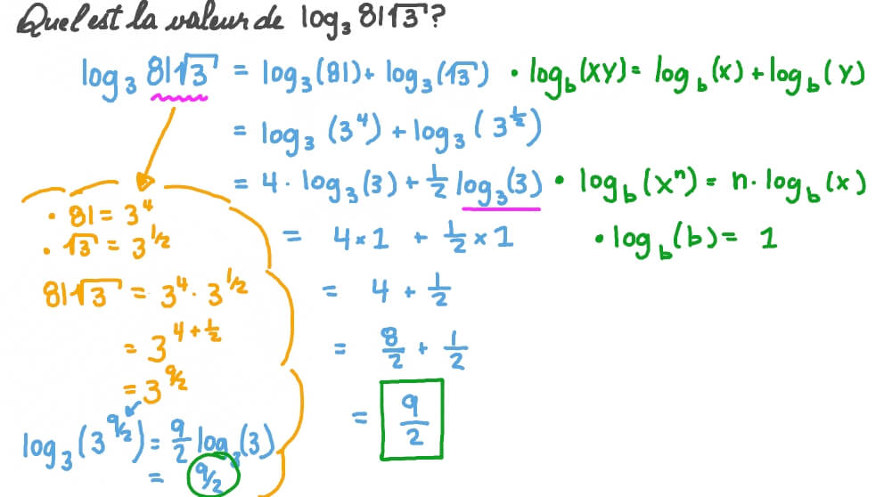 Évaluer des logarithmes