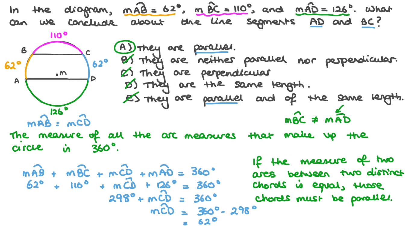 Using Arc Measures to Determine the Relationship Between to Chords in a Circle
