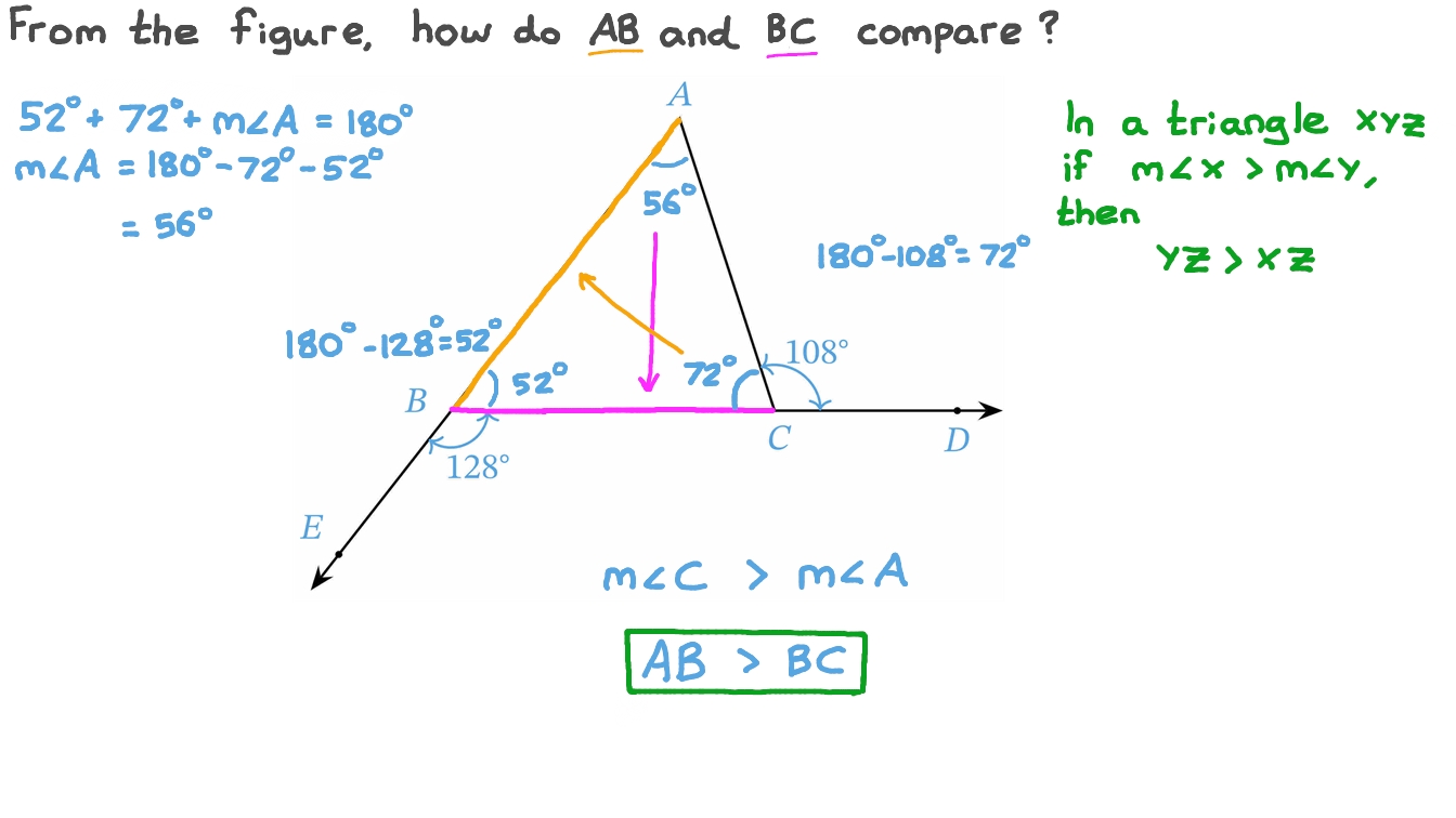 Question Video Identifying the Relation between Two Sides in a