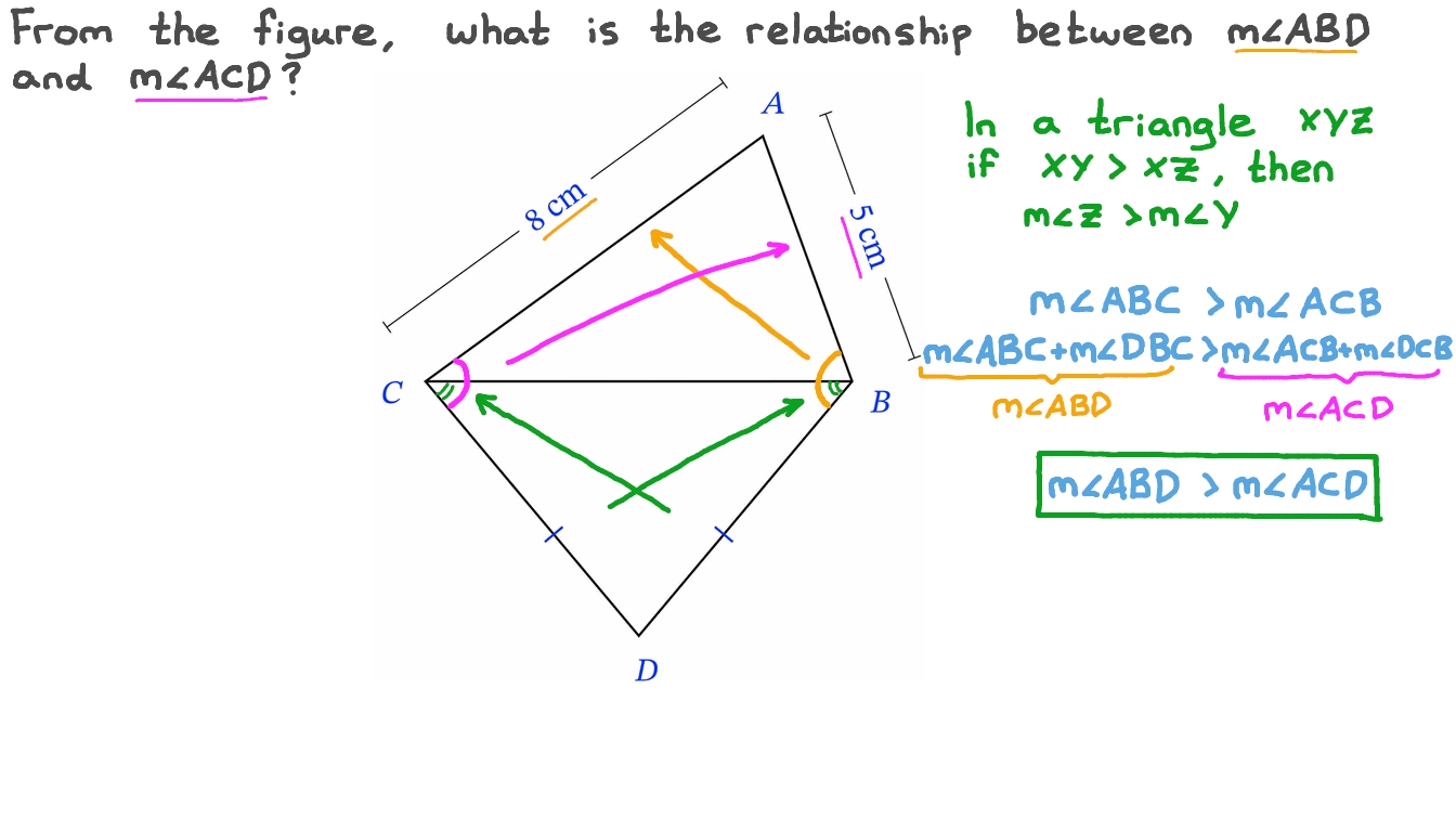 Identifying the Relation between Two Given Angles